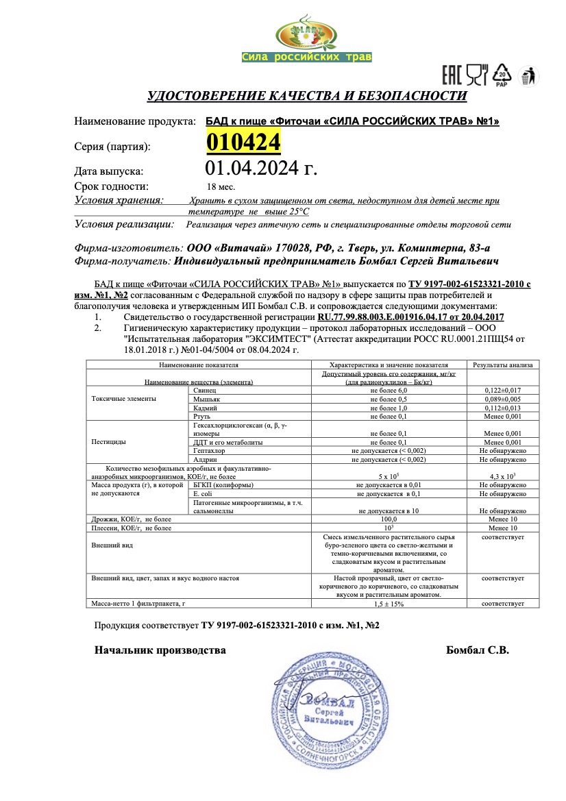 Паспорт №042024
